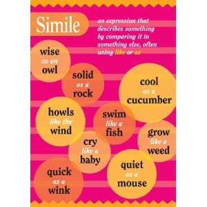  Simile Grammar Poster