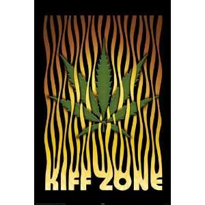  around kiff zone measures 36 x 24 inches (91.5 x 61cm)
