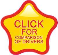 golf drivers review,comparison of new drivers, 2011, best drivers of 