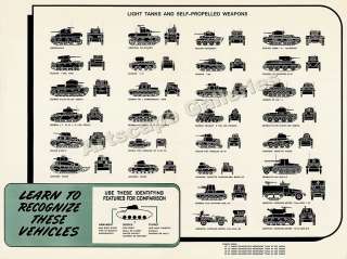 World War 2   Recognize Light Tanks and Weapons  18x24  