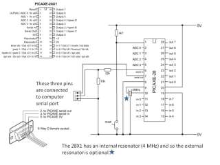 PICAXE 28x1 (Arduino, microprocessor, robot kit)  