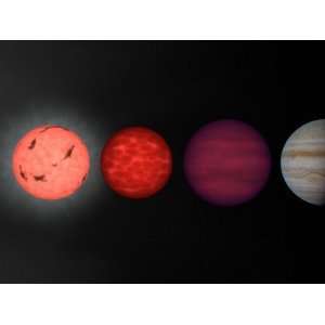 This Figure Shows an Artists Rendition Comparing Brown Dwarfs to 