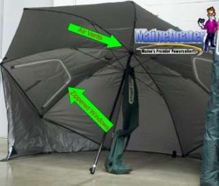   the side which gives you more area of shelter vs a regular umbrella