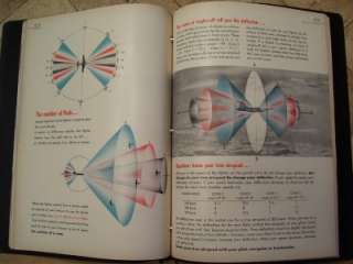 ORIG 1945 TBM, PBY, PBM, PB4Y 2 GUNNERS FLIGHT MANUAL  