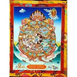  The Wheel of Life Tibetan Thangka