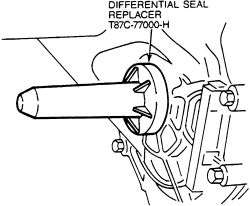   as T87C 77000 H or equivalent to install the differential oil seal