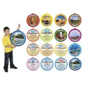  Earth And Habitat Learning Chart Set   Teacher Resources 