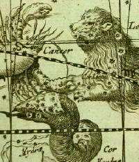 ANTIQUE MAP ,CELESTIAL, CONSTELLATIONS , STAR MAP, v. Keulen,1792 