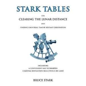  Stark Tables for Clearing the Lunar Distance and Finding 