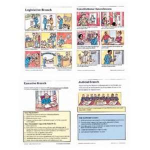   Poster Set Branches Of Government By Mcdonald Publishing Toys & Games