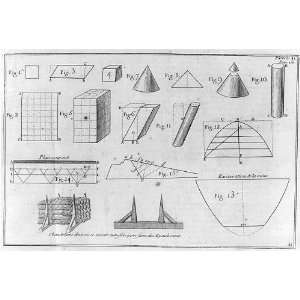  Mining engineering,mining equipment,1742,fortifications 