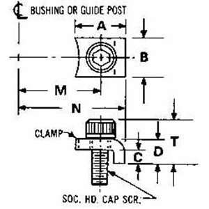  Danly For 1.25  3.0 Bush. Danly Bushing Clamp