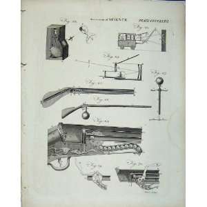   Encyclopaedia Britannica Science Car Experiments Gun