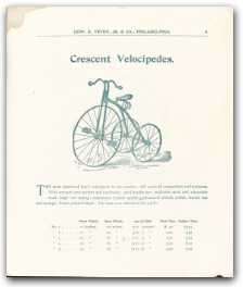 1800s Bicycle Catalog Collection on CD  