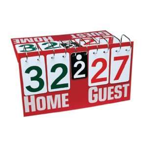   Sports Tabletop Scoreboards RED 21 LONG X 17 HIGH