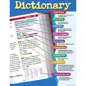  CHART DICTIONARY Toys & Games