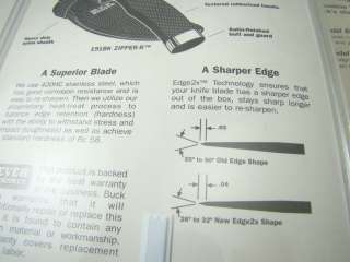Buck 100 yr Vanguard Zipper Knife Set 191/691 & 192/692  