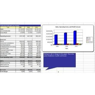 Solar Energy Farm Business Plan   MS Word/Excel 
