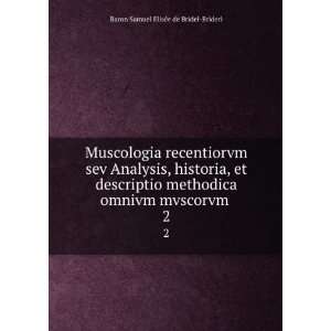 Muscologia recentiorvm sev Analysis, historia, et descriptio methodica 