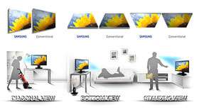 Samsung SyncMaster S22A450BW 1610 22 LED Monitor 1600x1050 CCTV 