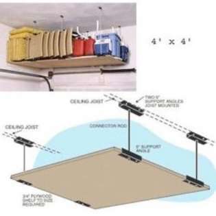 Canoe Garage Pulley System  