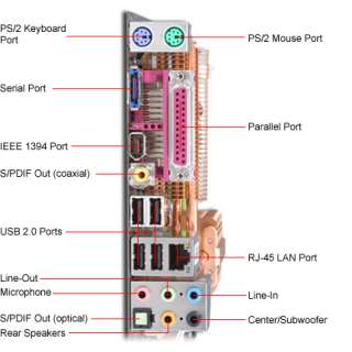MSI P6N SLI Platinum NVIDIA Socket 775 ATX Motherboard / Audio / PCI 