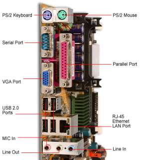 Abit SG 72 SiS Socket 478 ATX Motherboard / Integrated Video / AGP 8X 