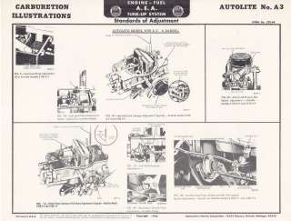 Carburetor Autolite 4100 4V, 4300 4V, printed 1968  