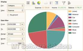 HomeBank Personal Accounting Home Finance Software  