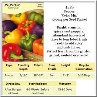 Bell Pepper and Jalapeno Seeds Different Varieties  