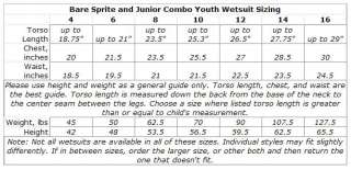   junior velocity kids sprint and dolphin floaty top of page body glove