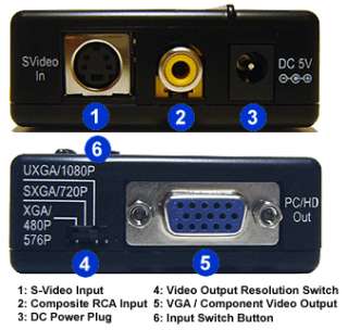 Composite RCA SV To VGA HD Component Video Scaler 1600x1200 1080p 