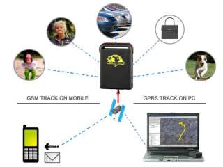 Realtime GPS Tracker TK102 GSM GPRS System Tracking Device Mini Spy 