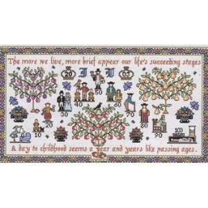 Ages of Man   Cross Stitch Pattern Arts, Crafts & Sewing