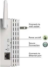 Buy   Netgear Universal WN3000RP Wi Fi Range Extender