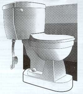 Toilevator Toilet Elevator Specifications