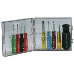   SEPTLS188PS88   Compact Convertible Screwdriver Sets