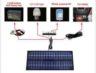 5W 18V mono solar panel car 12v battery laptop charger  